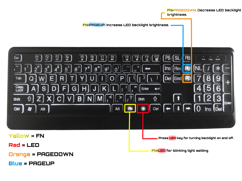 TRONWIRE LED White Backlit Illuminated Large Print Letter Wired USB 104 Keys Standard Full Size Keyboard For Desktop PC Computer